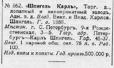 КШ Фабрично-заводские предприятия РИ 1914.jpg