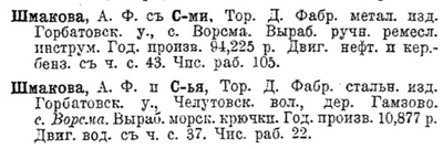 Шмаков справочник 1912.jpg